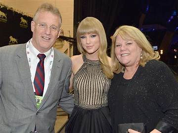 Are Taylor Swift's Parents Divorced? Unraveling the Truth