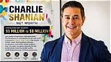 Charlie Richardsons Biography, Net Worth, Fact, Career, Awards and Life Story