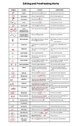 Definitive Guide to Editing Marks Crossword Puzzles