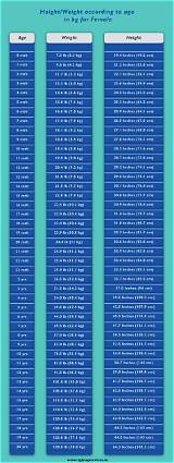Exploring His Height, Weight, Age, Death, and Net Worth