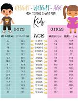 Height, Weight, Age, Spouse, Kids, and More