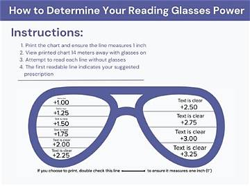How You Can Get a Reading from Tyler Henry and How Much It Will Cost