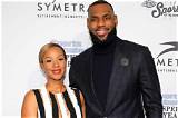 Savannah James's Height and Weight: Unveiling the Significance