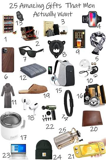 Top-Rated $150 Gifts for Him: the Ultimate Guide