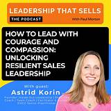 Unlocking Leadership and Courage on the Battlefield