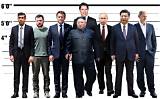 Zelensky's Height vs Putin's Height: the Definitive Comparison